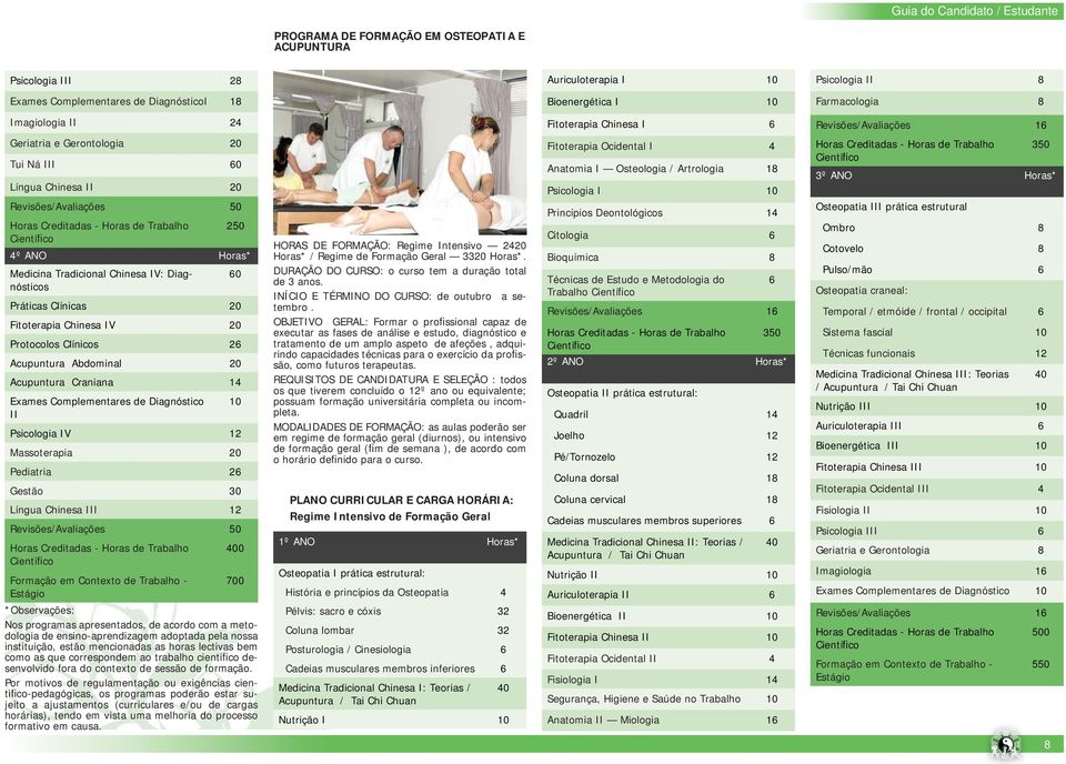 Tradicional Chinesa IV: Diagnósticos 60 Práticas Clínicas 20 Fitoterapia Chinesa IV 20 Protocolos Clínicos 26 Acupuntura Abdominal 20 Acupuntura Craniana 14 Exames Complementares de Diagnóstico 10 II