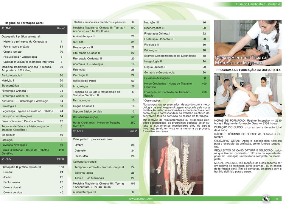 Fitoterapia Chinesa I 24 Fitoterapia Ocidental I 26 Anatomia I Osteologia / Artrologia 34 Psicologia I 30 Segurança, Higiene e Saúde no Trabalho 24 Desenvolvimento Pessoal e Cívico 12 Técnicas de