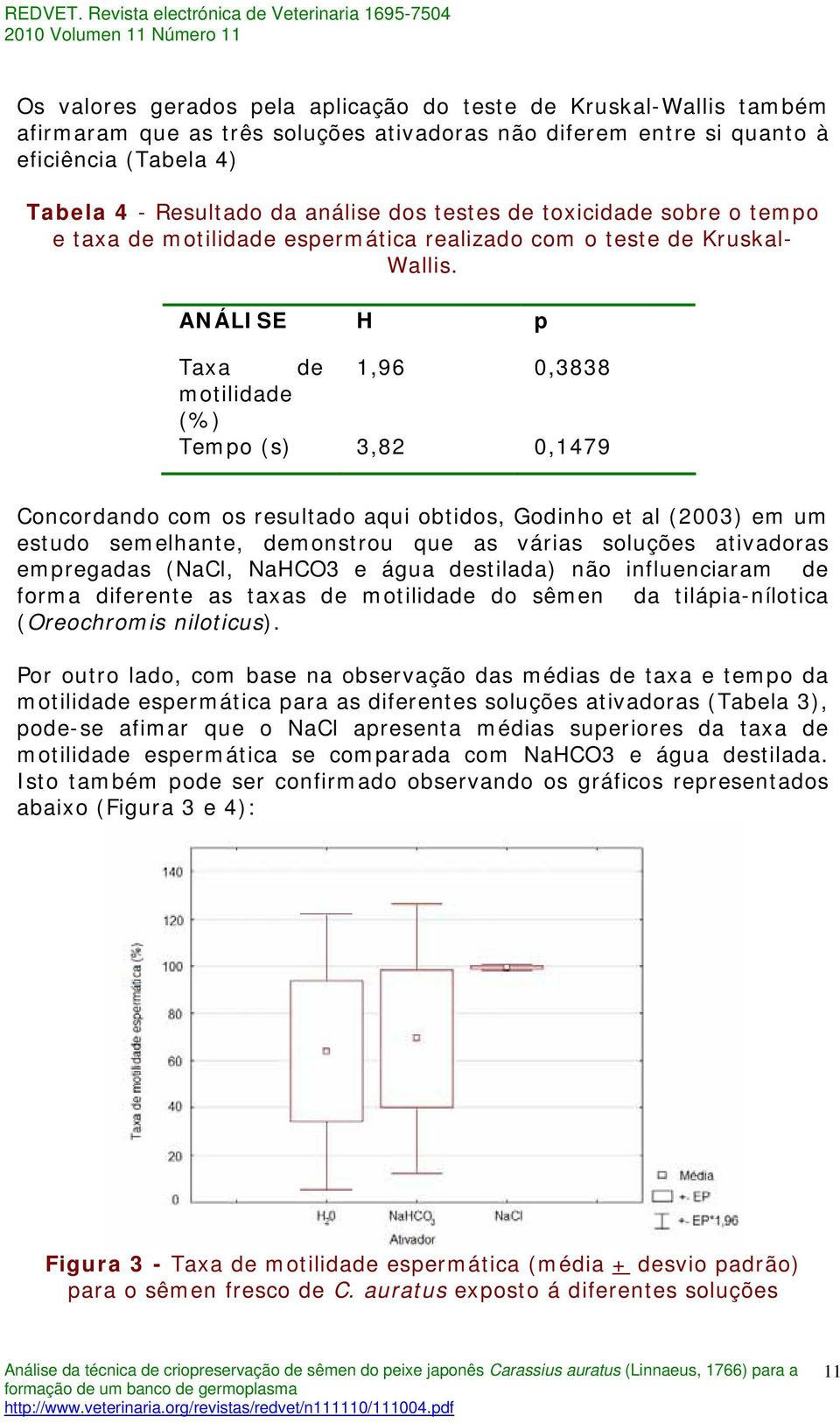 ANÁLISE H p Taxa de 1,96 0,3838 motilidade (%) Tempo (s) 3,82 0,1479 Concordando com os resultado aqui obtidos, Godinho et al (2003) em um estudo semelhante, demonstrou que as várias soluções