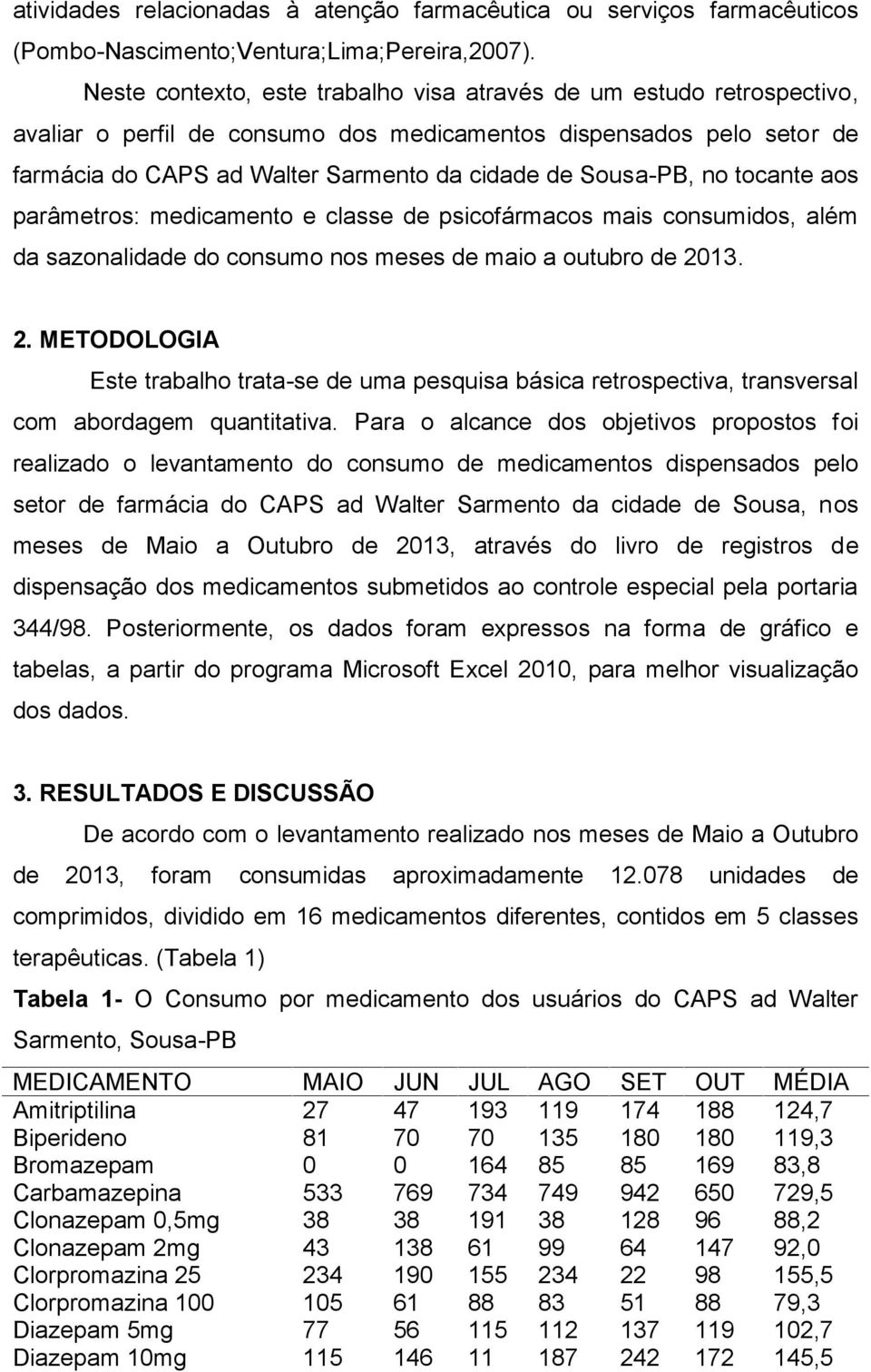 Sousa-PB, no tocante aos parâmetros: medicamento e classe de psicofármacos mais consumidos, além da sazonalidade do consumo nos meses de maio a outubro de 20