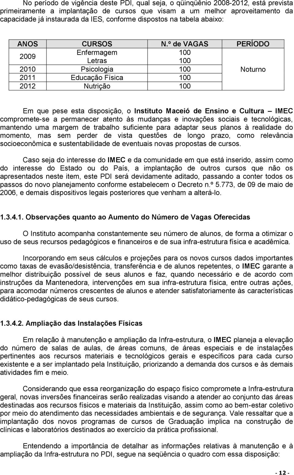 º de VAGAS PERÍODO 2009 Enfermagem 100 Letras 100 2010 Psicologia 100 Noturno 2011 Educação Física 100 2012 Nutrição 100 Em que pese esta disposição, o Instituto Maceió de Ensino e Cultura IMEC