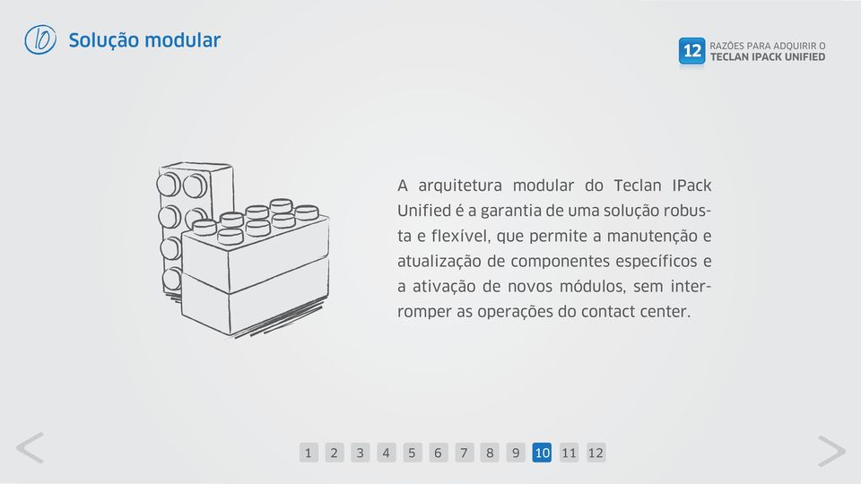 manutenção e atualização de componentes específicos e a ativação