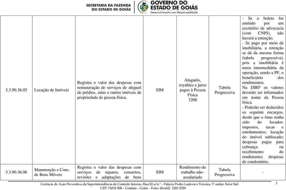 escritório de advocacia (com CNPJ), não haverá a retenção.