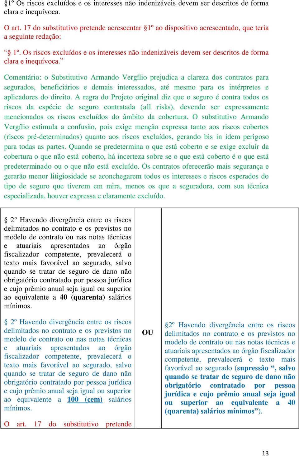 Os riscos excluídos e os interesses não indenizáveis devem ser descritos de forma clara e inequívoca.