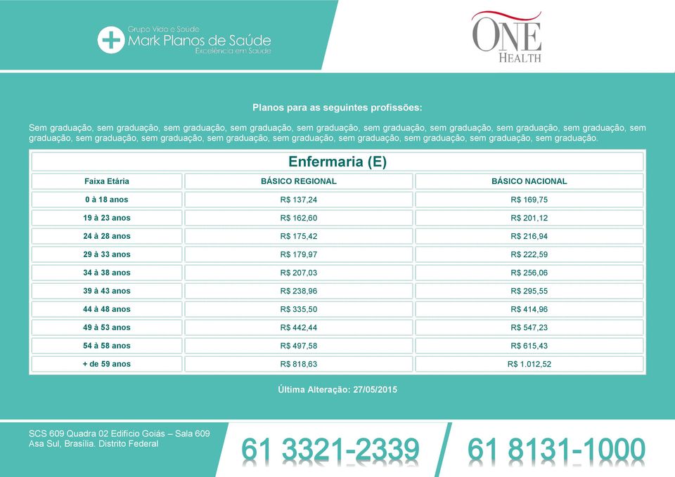 Enfermaria (E) Faixa Etária BÁSICO REGIONAL BÁSICO NACIONAL 0 à 18 anos R$ 137,24 R$ 169,75 19 à 23 anos R$ 162,60 R$ 201,12 24 à 28 anos R$ 175,42 R$ 216,94 29 à 33 anos R$ 179,97