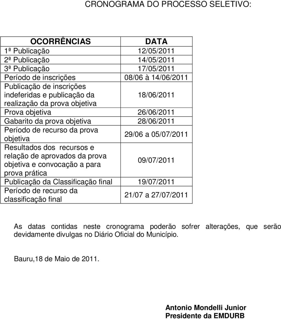 Resultados dos recursos e relação de aprovados da prova objetiva e convocação a para 09/07/2011 prova prática Publicação da Classificação final 19/07/2011 Período de recurso da classificação final