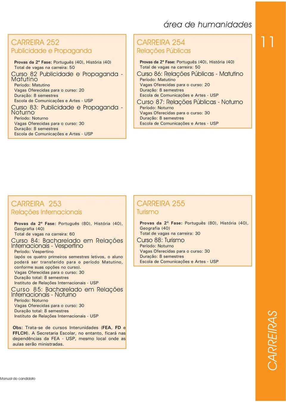 254 Relações Públicas Provas da 2ª Fase: Português (40), História (40) Total de vagas na carreira: 50 Curso 86: Relações Públicas - Matutino Período: Matutino Vagas Oferecidas para o curso: 20 Escola