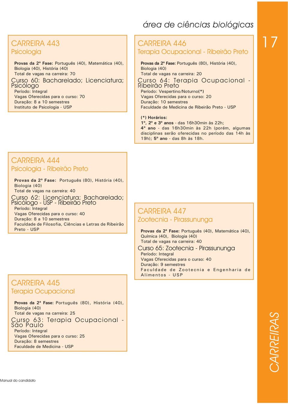 (40), Biologia (40) Total de vagas na carreira: 20 Curso 64: Terapia Ocupacional - Ribeirão Preto Período: Vespertino/Noturno(*) Vagas Oferecidas para o curso: 20 Faculdade de Medicina de Ribeirão