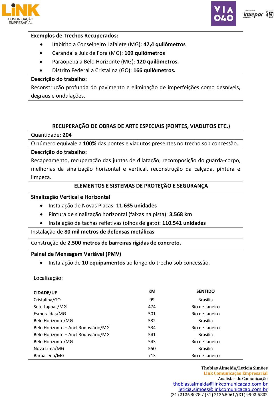 Quantidade: 204 RECUPERAÇÃO DE OBRAS DE ARTE ESPECIAIS (PONTES, VIADUTOS ETC.) O número equivale a 100% das pontes e viadutos presentes no trecho sob concessão.