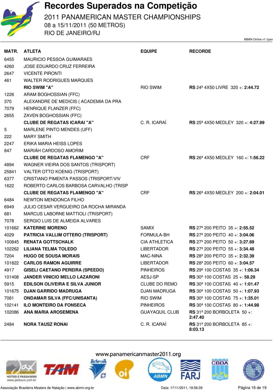 99 5 MARLENE PINTO MENDES (UFF) 222 MARY SMITH 2247 ERIKA MARIA HEISS LOPES 847 MARIÁH CARDOSO AMORIM CLUBE DE REGATAS FLAMENGO "A" CRF RS 26ª 4X50 MEDLEY 160 +: 1:56.