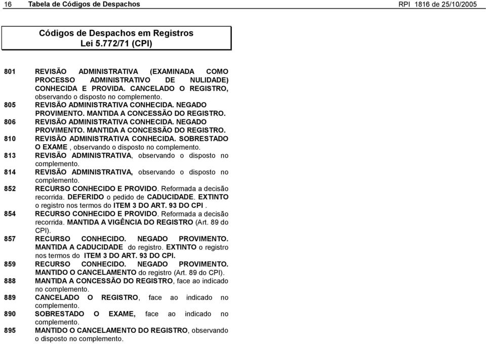 805 REVISÃO ADMINISTRATIVA CONHECIDA. NEGADO PROVIMENTO. MANTIDA A CONCESSÃO DO REGISTRO. 806 REVISÃO ADMINISTRATIVA CONHECIDA. NEGADO PROVIMENTO. MANTIDA A CONCESSÃO DO REGISTRO. 810 REVISÃO ADMINISTRATIVA CONHECIDA.