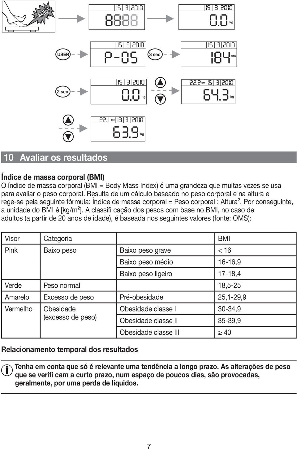 A classifi cação dos pesos com base no BMI, no caso de adultos (a partir de 20 anos de idade), é baseada nos seguintes valores (fonte: OMS): Visor Categoria BMI Pink Baixo peso Baixo peso grave < 16