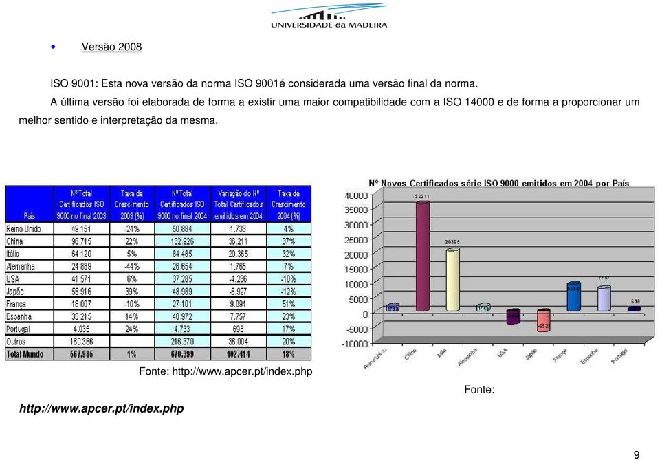 A última versão foi elaborada de forma a eistir uma maior compatibilidade com a