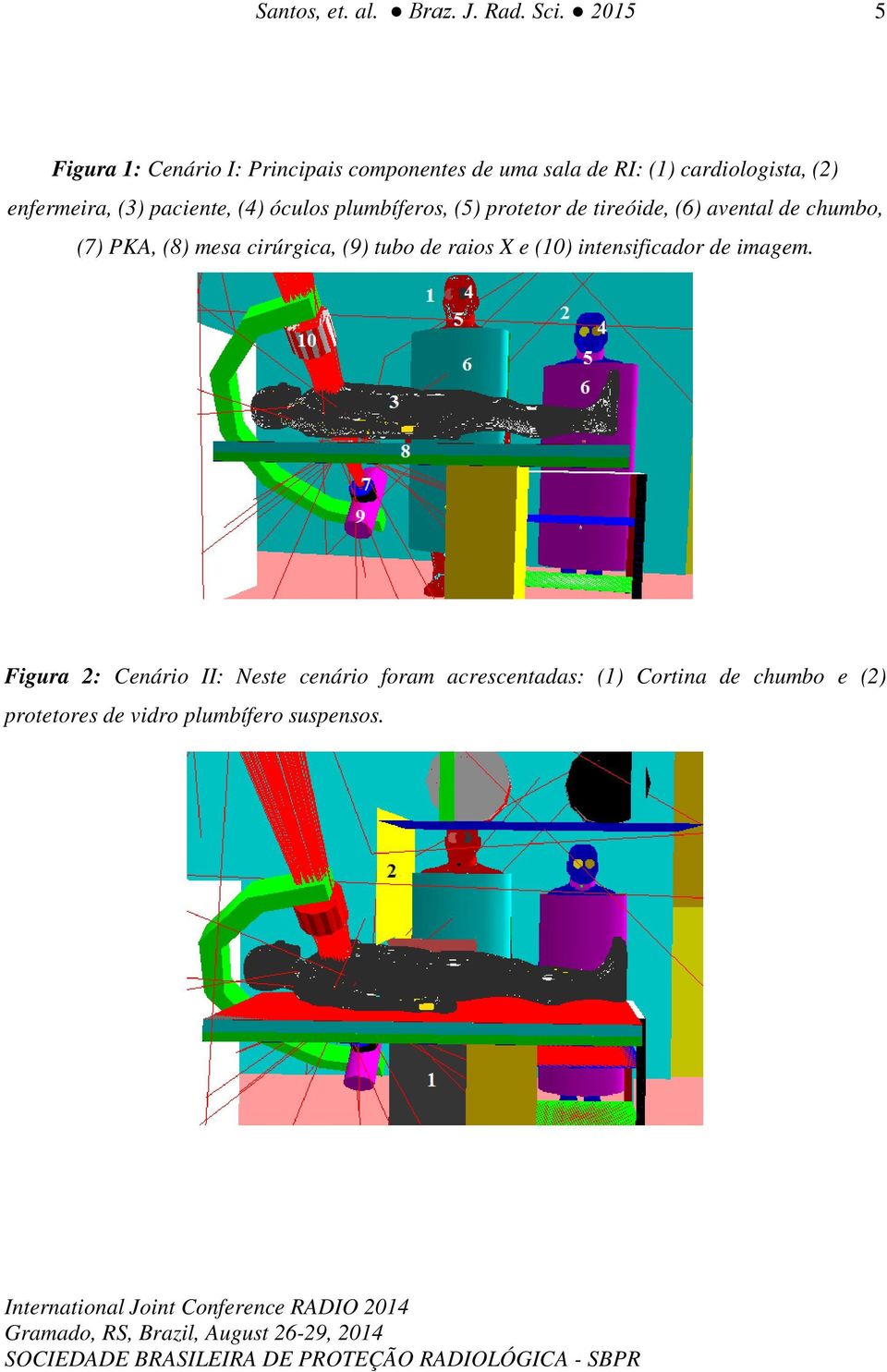 paciente, (4) óculos plumbíferos, (5) protetor de tireóide, (6) avental de chumbo, (7) PKA, (8) mesa