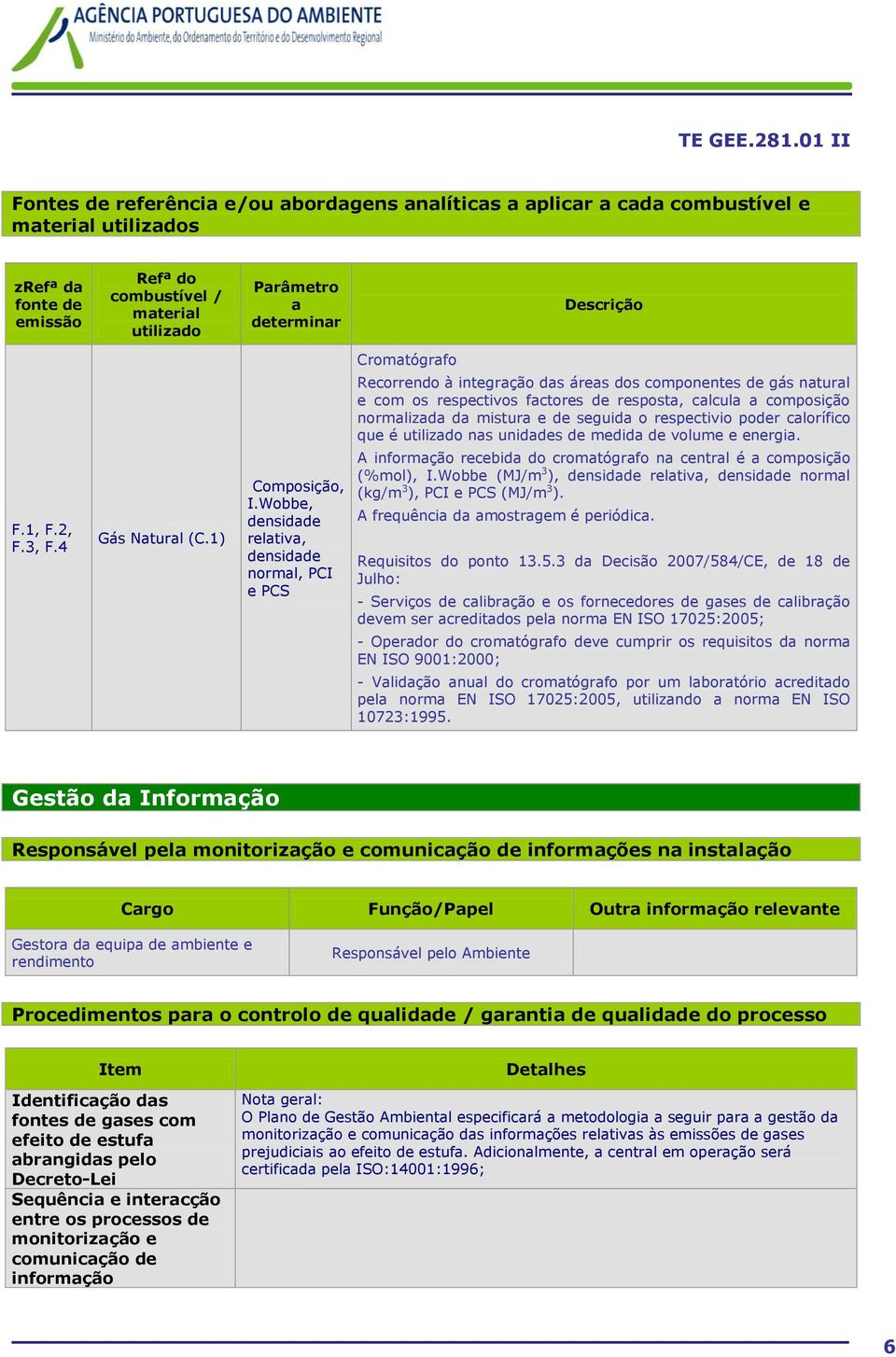 volume e energia. F.1, F.2, F.3, F.4 Gás Natural (C.1) Composição, I.Wobbe, densidade relativa, densidade normal, PCI e PCS A informação recebida do cromatógrafo na central é a composição (%mol), I.