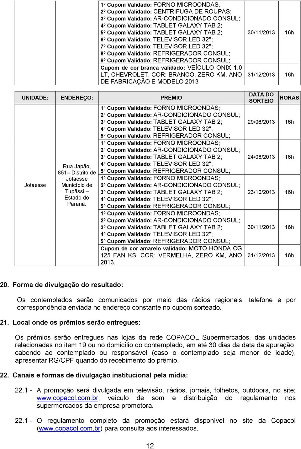 2º Cupom Validado: AR-CONDICIONADO CONSUL; 3º Cupom Validado: TABLET GALAXY TAB 2; 4º Cupom Validado: TELEVISOR LED 32''; 5º Cupom Validado: REFRIGERADOR CONSUL; 2º Cupom Validado: AR-CONDICIONADO