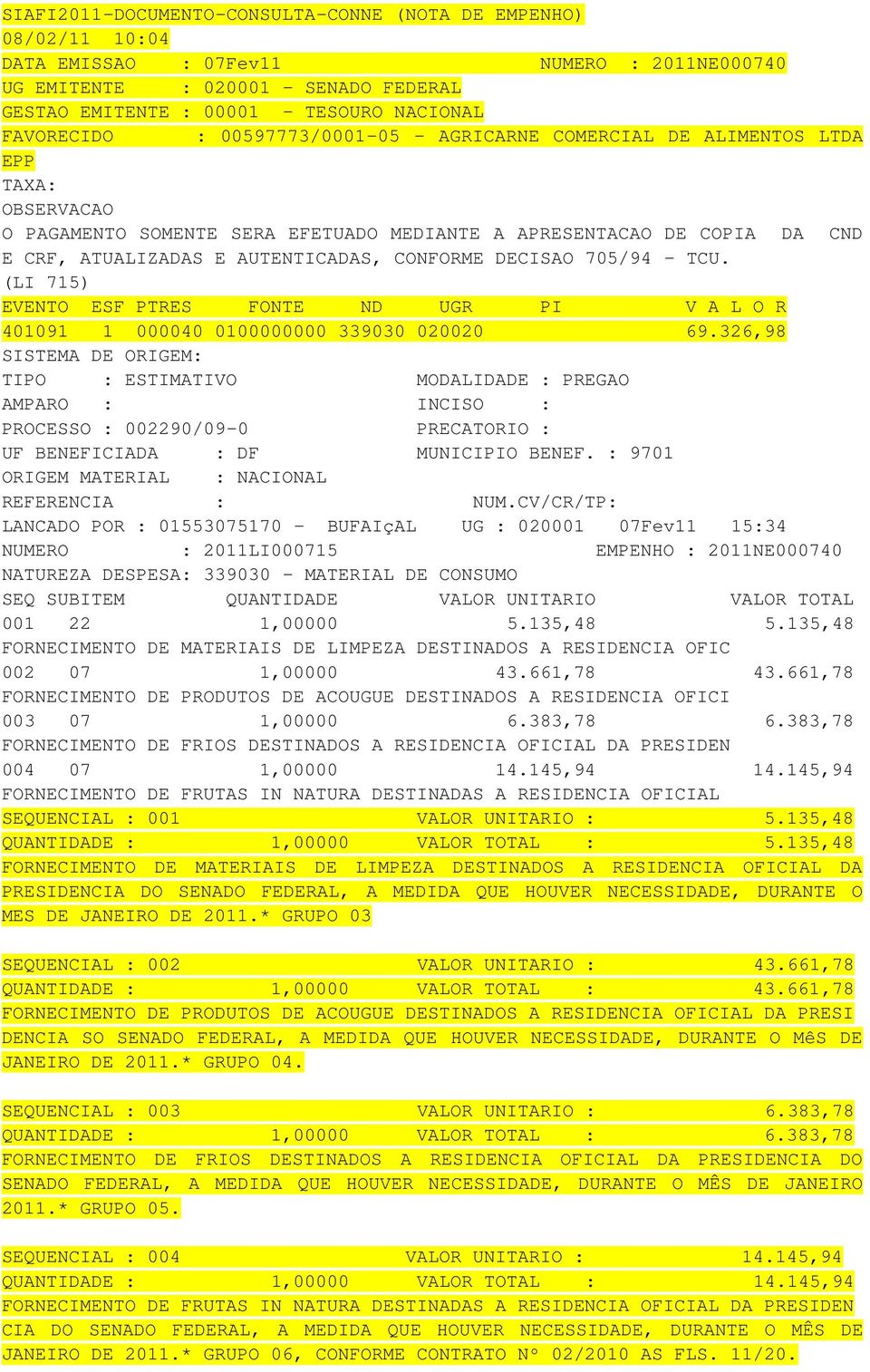 326,98 TIPO : ESTIMATIVO MODALIDADE : PREGAO PROCESSO : 002290/09-0 PRECATORIO : UF BENEFICIADA : DF MUNICIPIO BENEF.