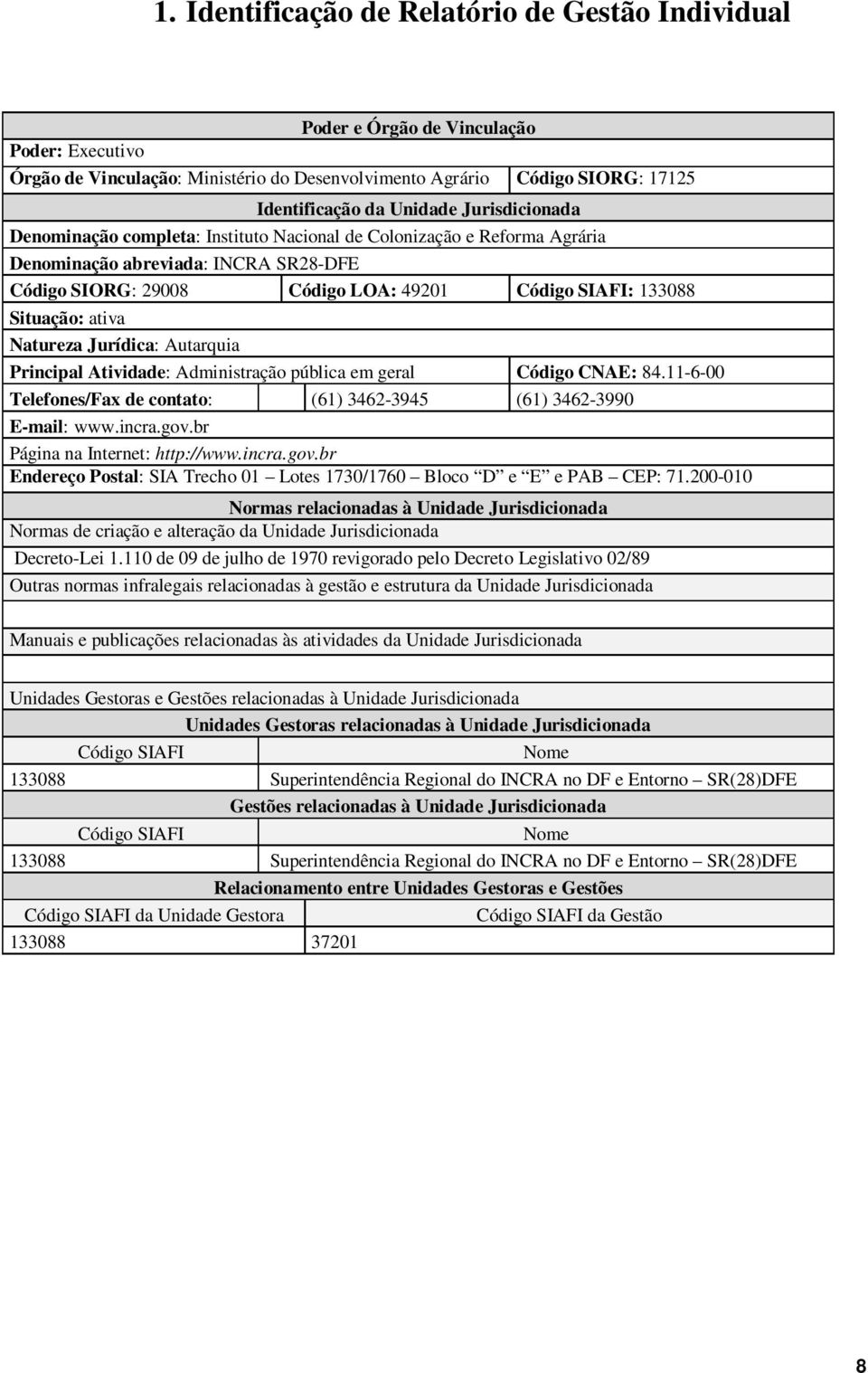 ativa Natureza Jurídica: Autarquia Principal Atividade: Administração pública em geral Código CNAE: 84.11-6-00 Telefones/Fax de contato: (61) 3462-3945 (61) 3462-3990 E-mail: www.incra.gov.