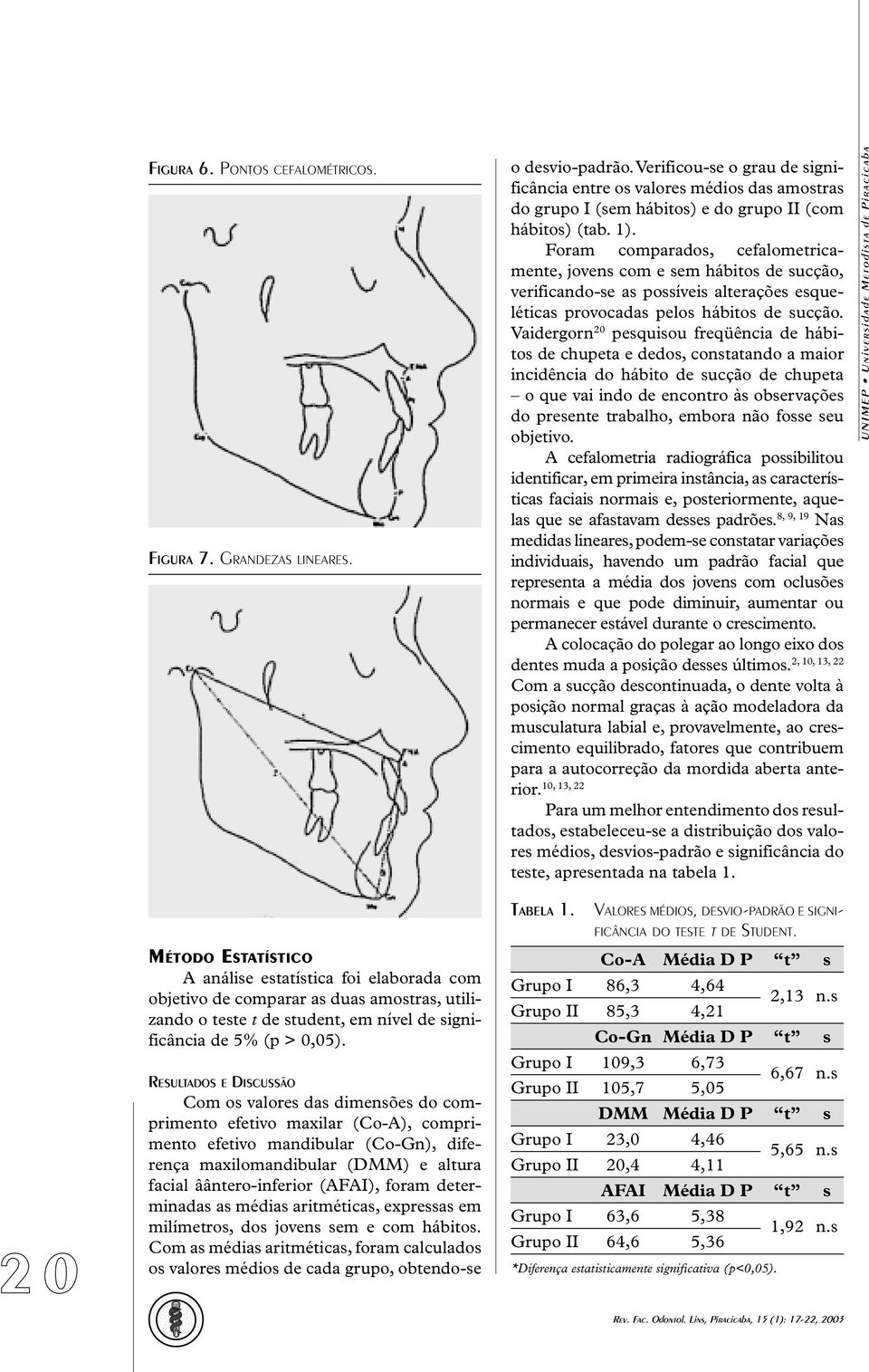 Foram comparados, cefalometricamente, jovens com e sem hábitos de sucção, verificando-se as possíveis alterações esqueléticas provocadas pelos hábitos de sucção.