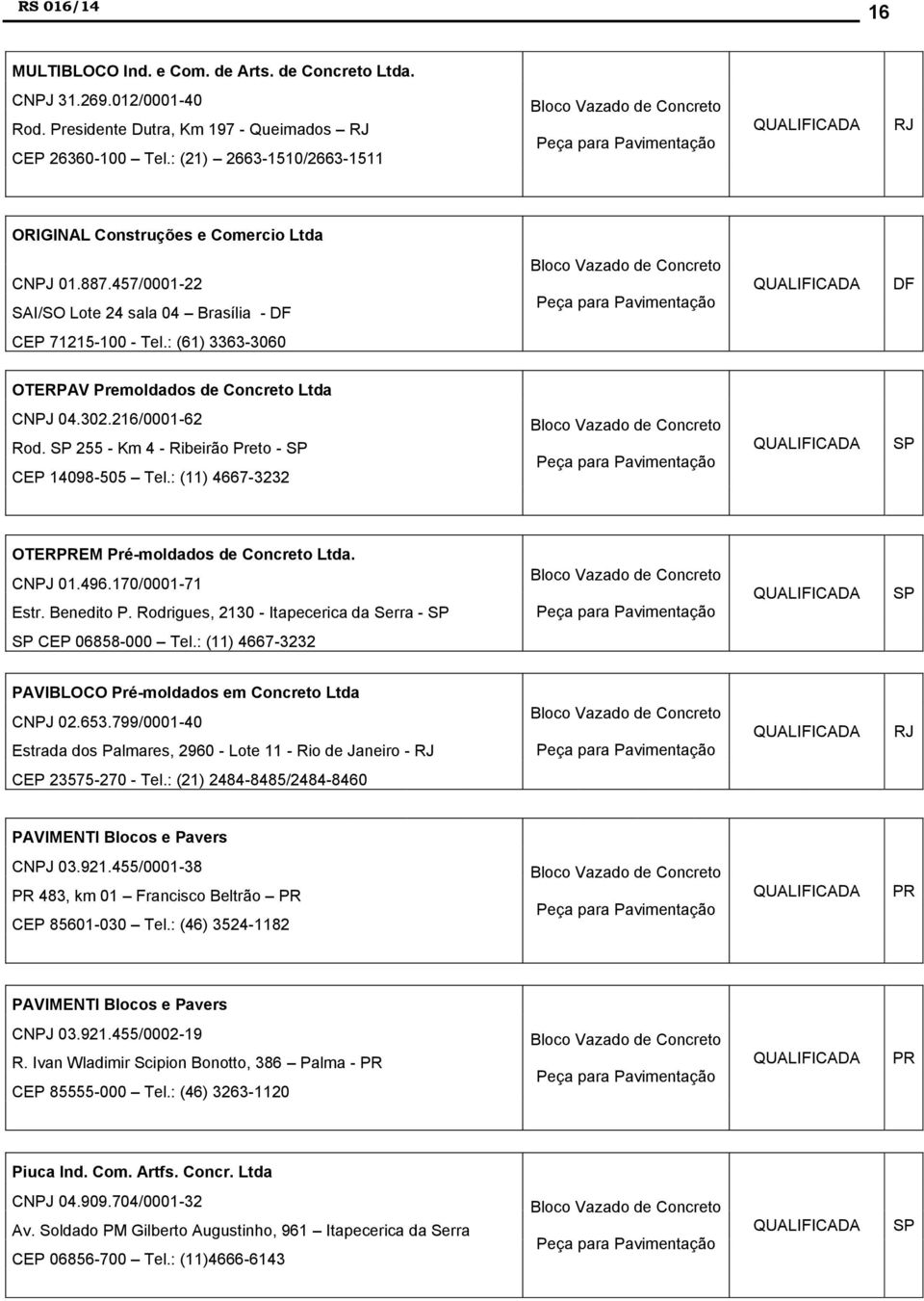 : (61) 3363-3060 OTERPAV Premoldados de Concreto Ltda CNPJ 04.302.216/0001-62 Rod. 255 - Km 4 - Ribeirão Preto - CEP 14098-505 Tel.: (11) 4667-3232 OTERPREM Pré-moldados de Concreto Ltda. CNPJ 01.496.