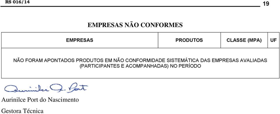 SISTEMÁTICA DAS EMPRESAS AVALIADAS (PARTICIPANTES E