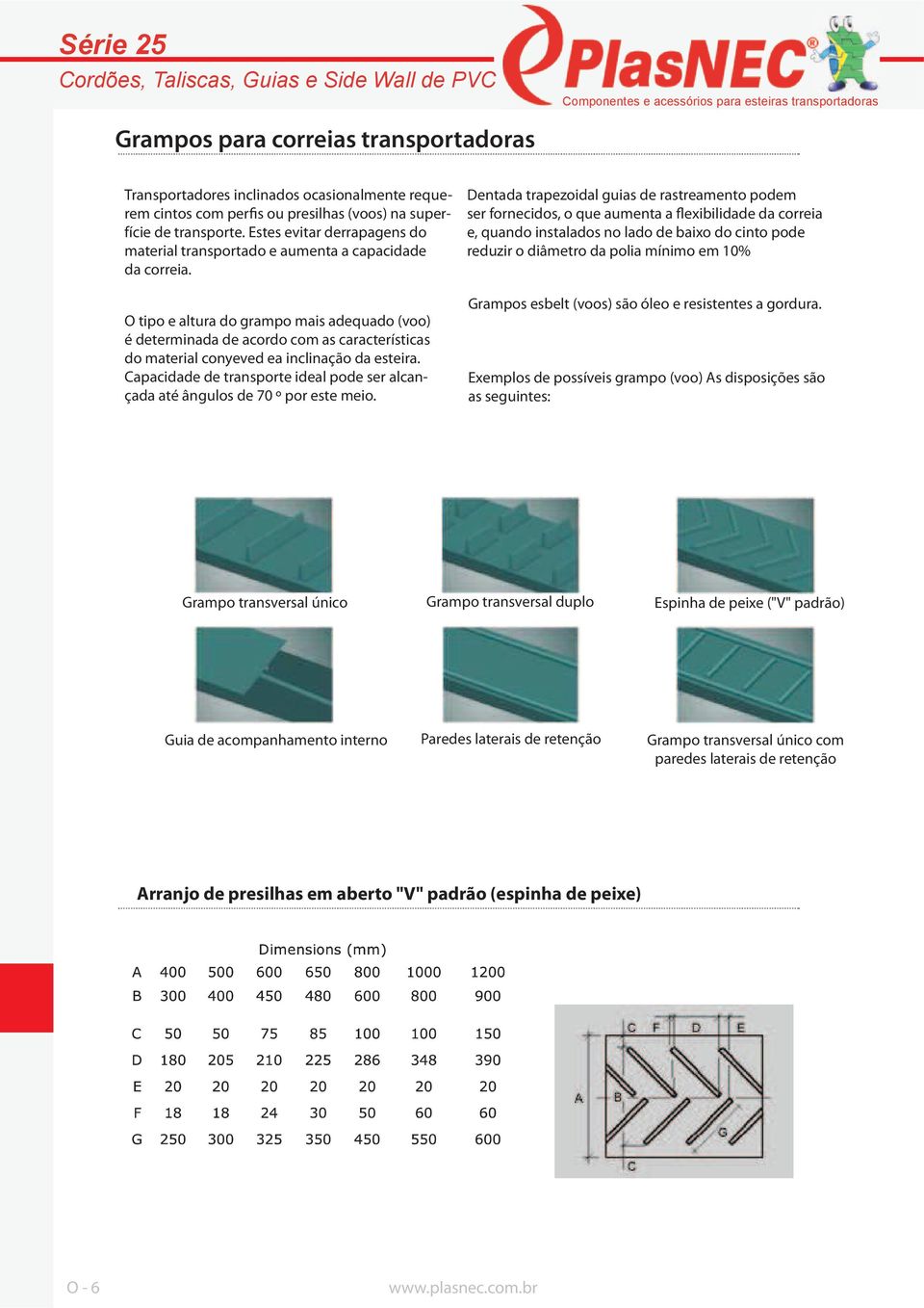 O tipo e altura do grampo mais adequado (voo) é determinada de acordo com as características do material conyeved ea inclinação da esteira.