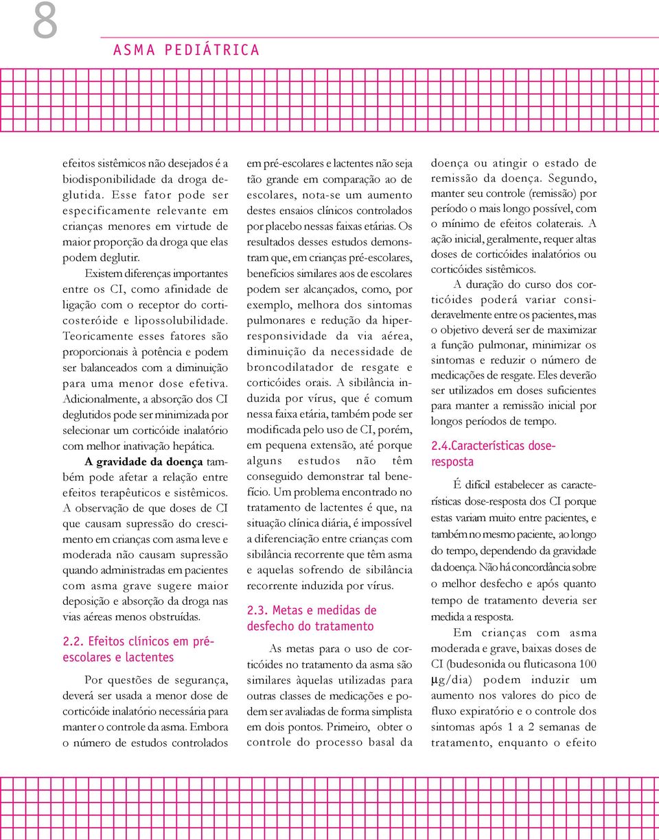 Existem diferenças importantes entre os CI, como afinidade de ligação com o receptor do corticosteróide e lipossolubilidade.