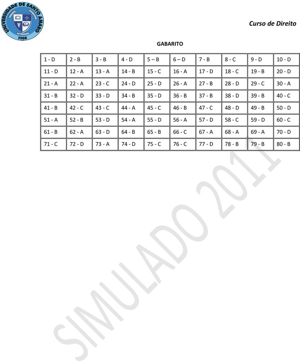 41 - B 42 - C 43 - C 44 - A 45 - C 46 - B 47 - C 48 - D 49 - B 50 - D 51 - A 52 - B 53 - D 54 - A 55 - D 56 - A 57 - D 58 - C 59 - D 60 -