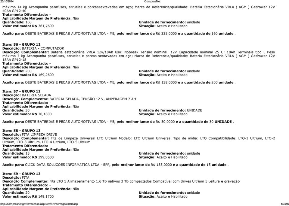 LTDA - ME, pelo melhor lance de R$ 335,0000 e a quantidade de 160 unidade.