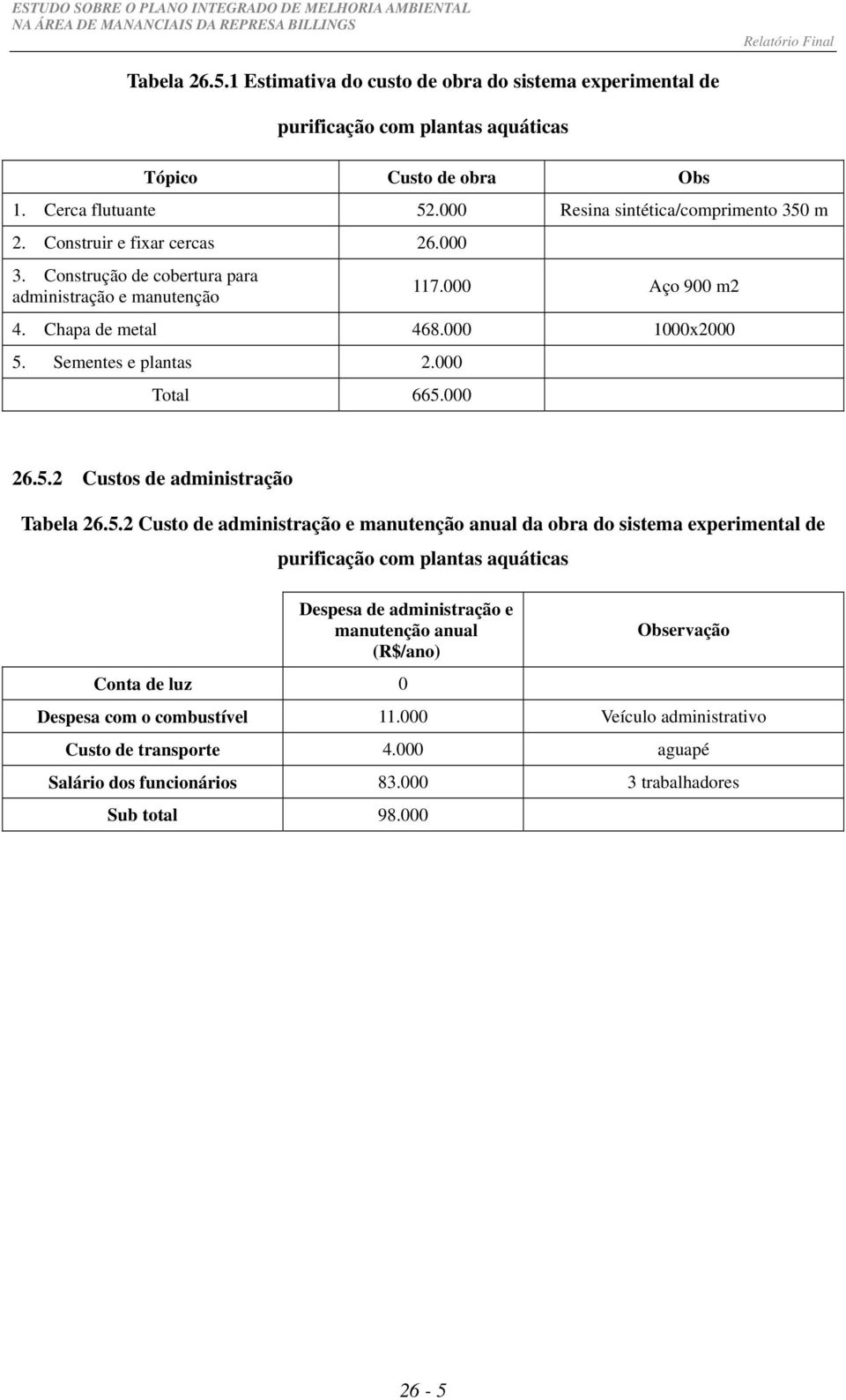 5.2 Custo de administração e manutenção anual da obra do sistema experimental de purificação com plantas aquáticas Despesa de administração e manutenção anual (R$/ano) Conta de luz 0 Observação