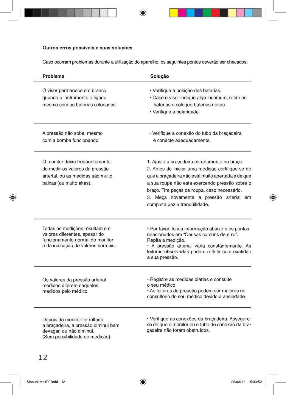 A pressão não sobe, mesmo com a bomba funcionando. Verifique a conexão do tubo da braçadeira e conecte adequadamente.