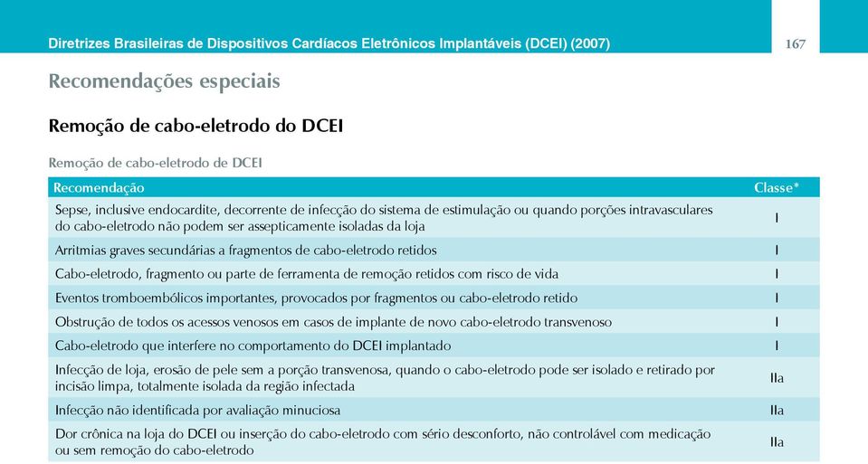 secundárias a fragmentos de cabo-eletrodo retidos Cabo-eletrodo, fragmento ou parte de ferramenta de remoção retidos com risco de vida Eventos tromboembólicos importantes, provocados por fragmentos