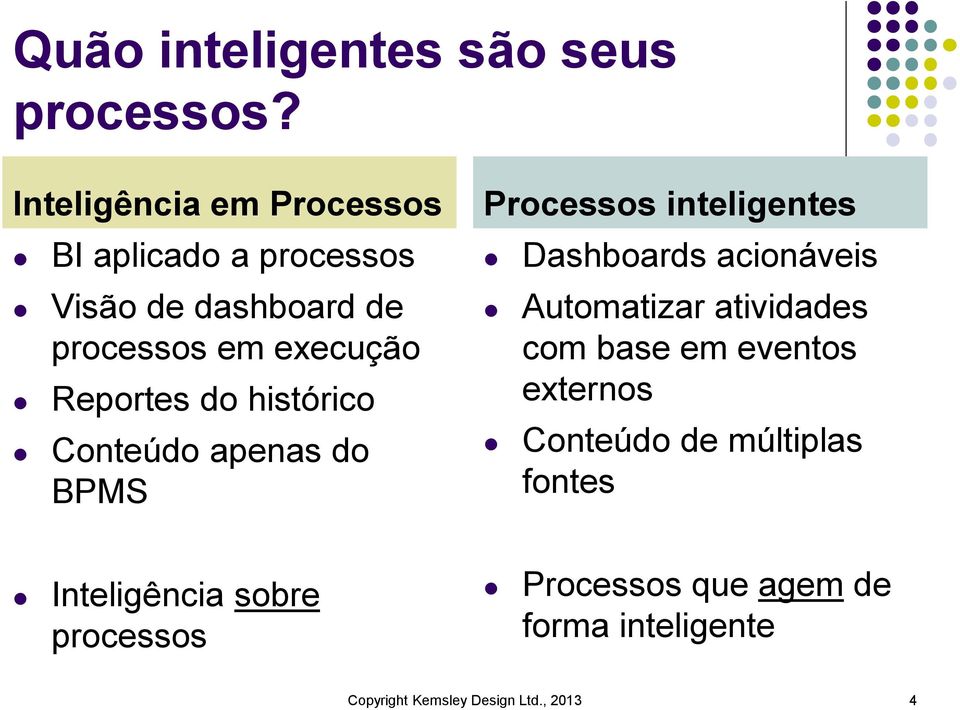 do histórico Conteúdo apenas do BPMS Processos inteligentes Dashboards acionáveis Automatizar