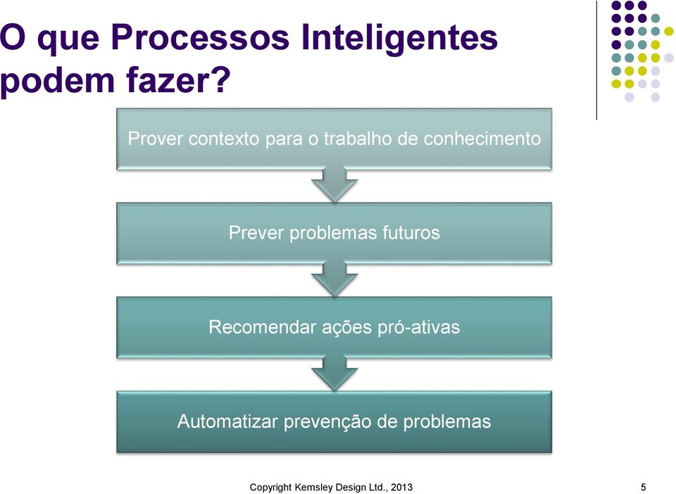 Prever problemas futuros Recomendar ações pró-ativas