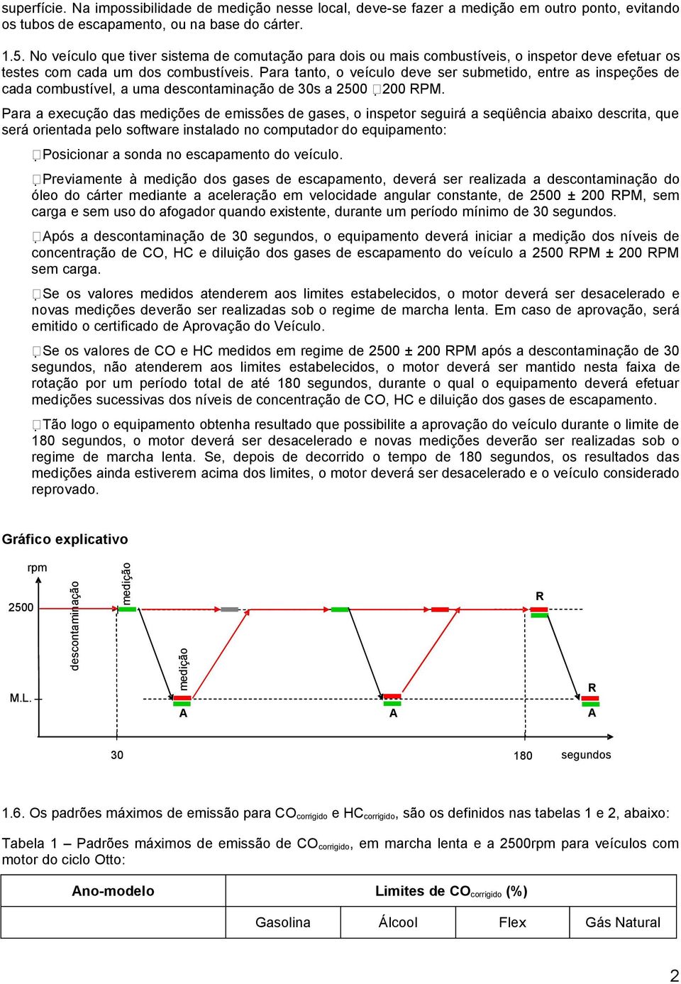 Para tanto, o veículo deve ser submetido, entre as inspeções de cada combustível, a uma descontaminação de 30s a 2500 200 RPM.