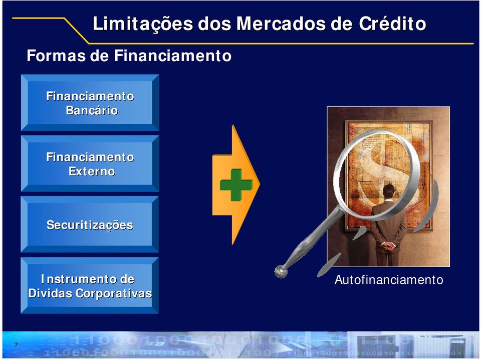 Financiamento Externo Securitizações