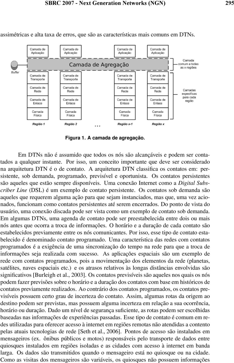 A arquitetura DTN classifica os contatos em: persistente, sob demanda, programado, previsível e oportunista. Os contatos persistentes são aqueles que estão sempre disponíveis.