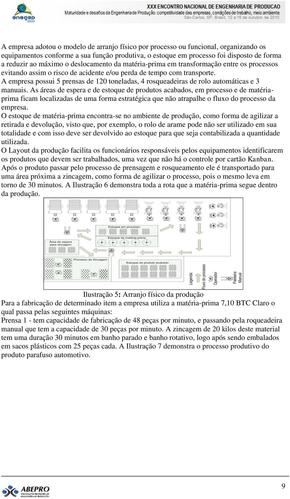 A empresa possui 5 prensas de 120 toneladas, 4 rosqueadeiras de rolo automáticas e 3 manuais.