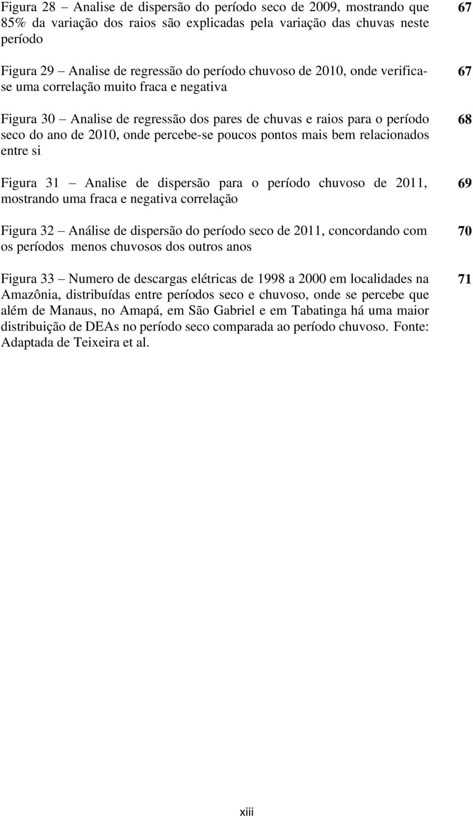 relacionados entre si Figura 31 Analise de dispersão para o período chuvoso de 2011, mostrando uma fraca e negativa correlação Figura 32 Análise de dispersão do período seco de 2011, concordando com