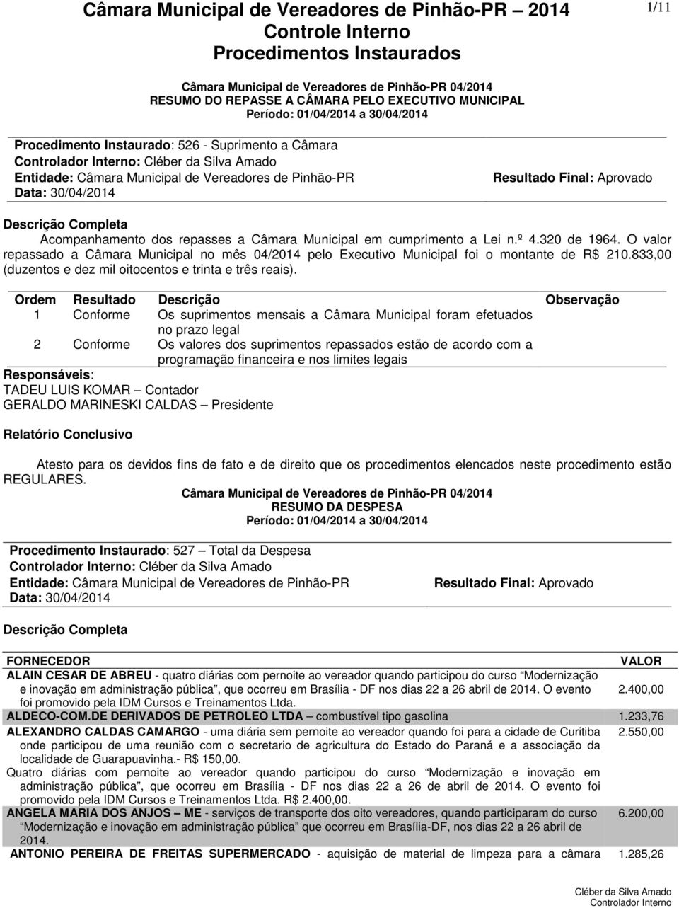 1 Conforme Os suprimentos mensais a Câmara Municipal foram efetuados no prazo legal 2 Conforme Os valores dos suprimentos repassados estão de acordo com a programação financeira e nos limites legais