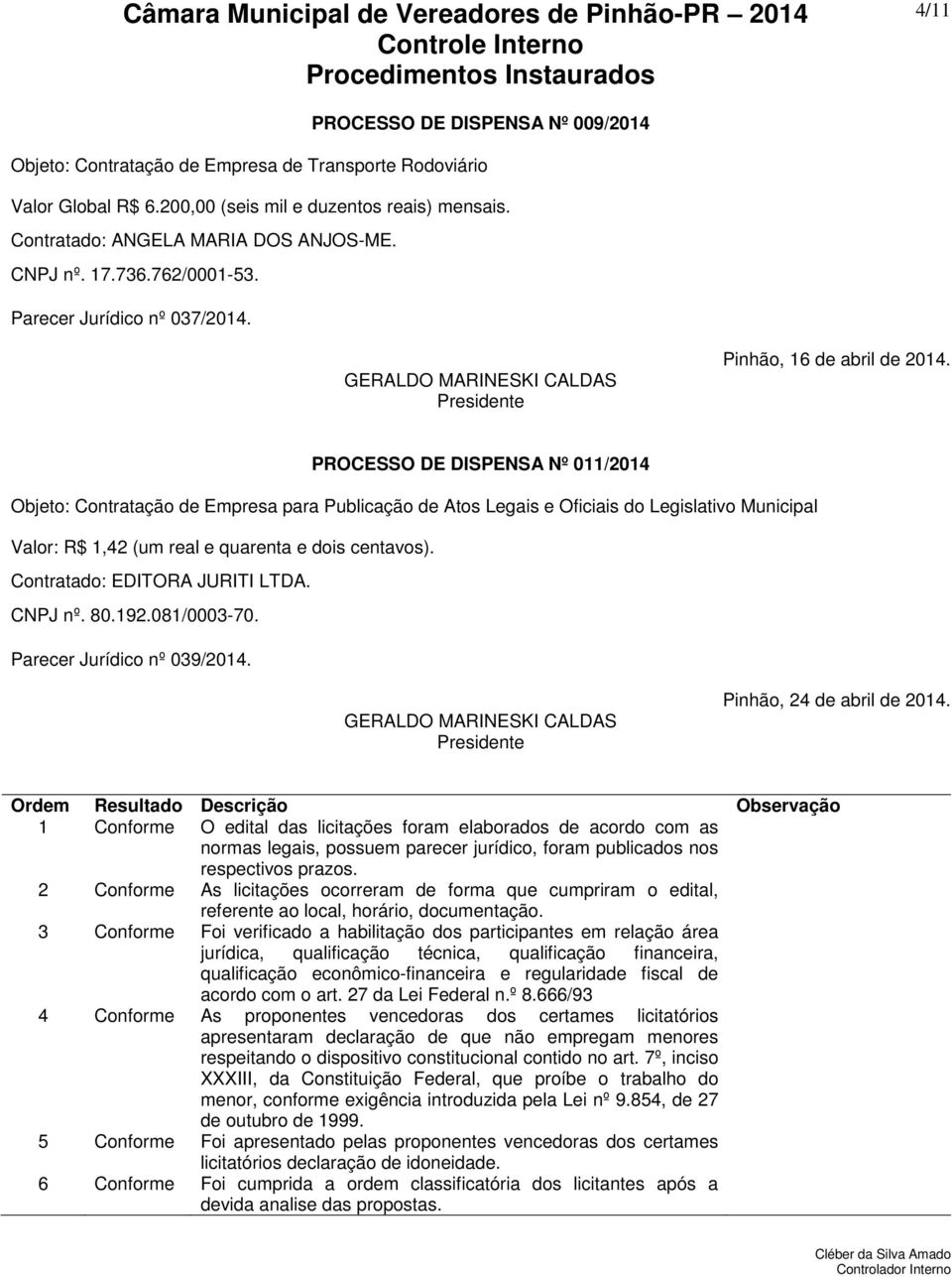 PROCESSO DE DISPENSA Nº 011/2014 Objeto: Contratação de Empresa para Publicação de Atos Legais e Oficiais do Legislativo Municipal Valor: R$ 1,42 (um real e quarenta e dois centavos).