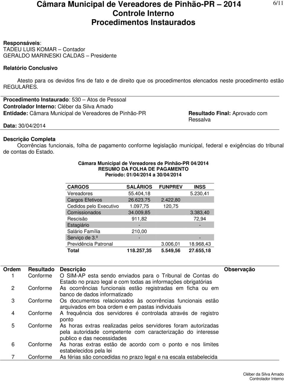 383,40 Rescisão 911,82 72,94 Estagiário - - Salário Família 210,00 Serviço de 3.º - - Previdência Patronal 3.006,01 18.968,43 Total 118.257,35 5.549,56 27.