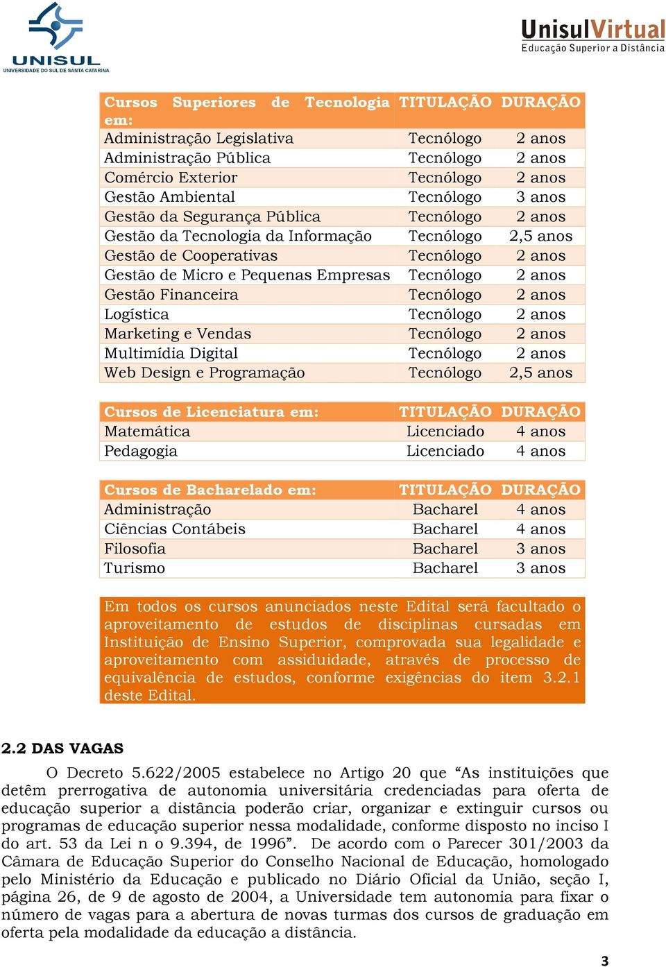 Gestão Financeira Tecnólogo 2 anos Logística Tecnólogo 2 anos Marketing e Vendas Tecnólogo 2 anos Multimídia Digital Tecnólogo 2 anos Web Design e Programação Tecnólogo 2,5 anos Cursos de