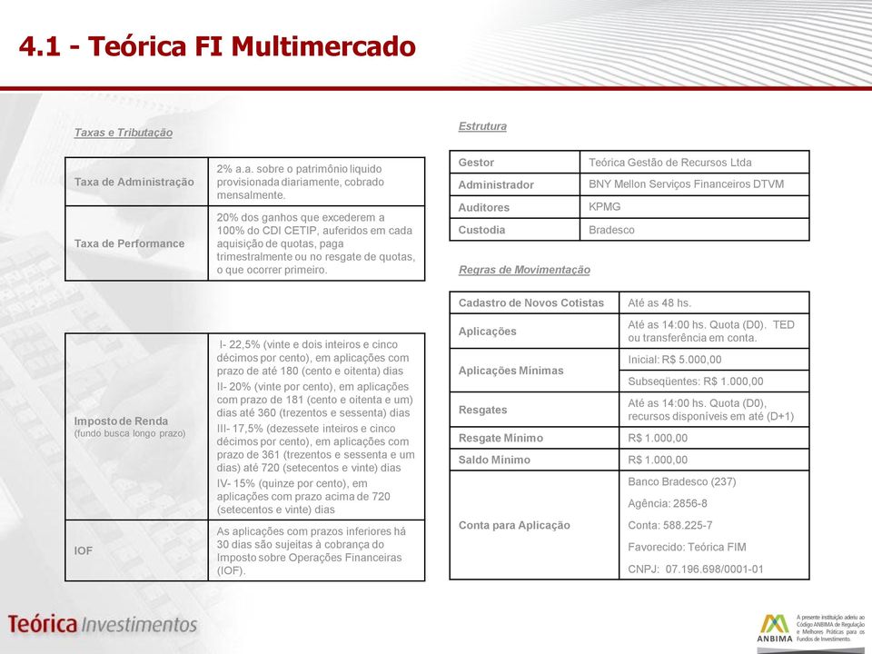 Gestor Teórica Gestão de Recursos Ltda Administrador BNY Mellon Serviços Financeiros DTVM Auditores KPMG Custodia Bradesco Regras de Movimentação Cadastro de Novos Cotistas Até as 48 hs.