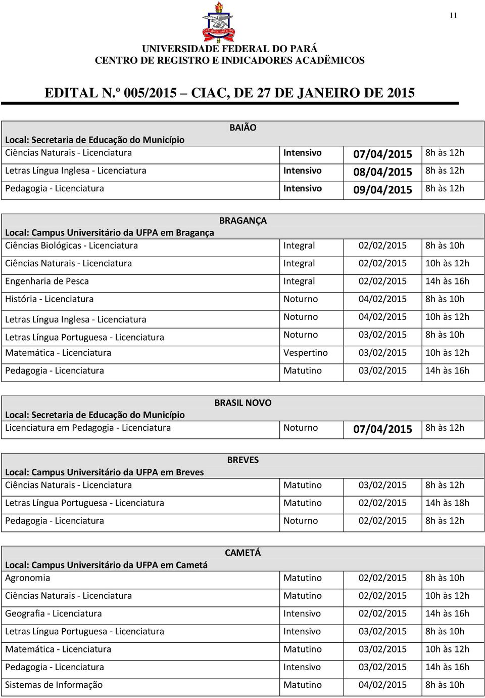 Integral 02/02/2015 10h às 12h Engenharia de Pesca Integral 02/02/2015 14h às 16h História - Licenciatura Noturno 04/02/2015 8h às 10h Letras Língua Inglesa - Licenciatura Noturno 04/02/2015 10h às