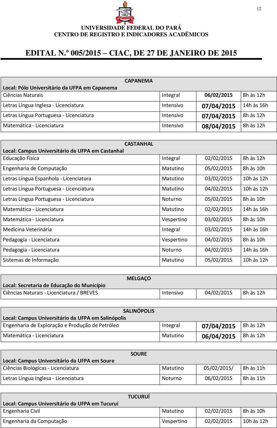 8h às 12h Engenharia de Computação Matutino 05/02/2015 8h às 10h Letras Língua Espanhola - Licenciatura Matutino 03/02/2015 10h às 12h Letras Língua Portuguesa - Licenciatura Matutino 04/02/2015 10h