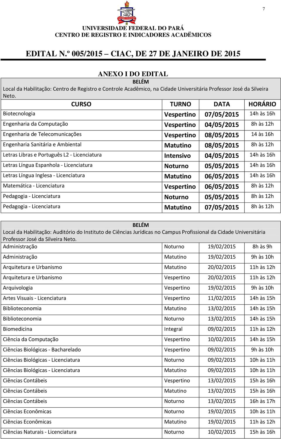 Engenharia Sanitária e Ambiental Matutino 08/05/2015 8h às 12h Letras Libras e Português L2 - Licenciatura Intensivo 04/05/2015 14h às 16h Letras Língua Espanhola - Licenciatura Noturno 05/05/2015