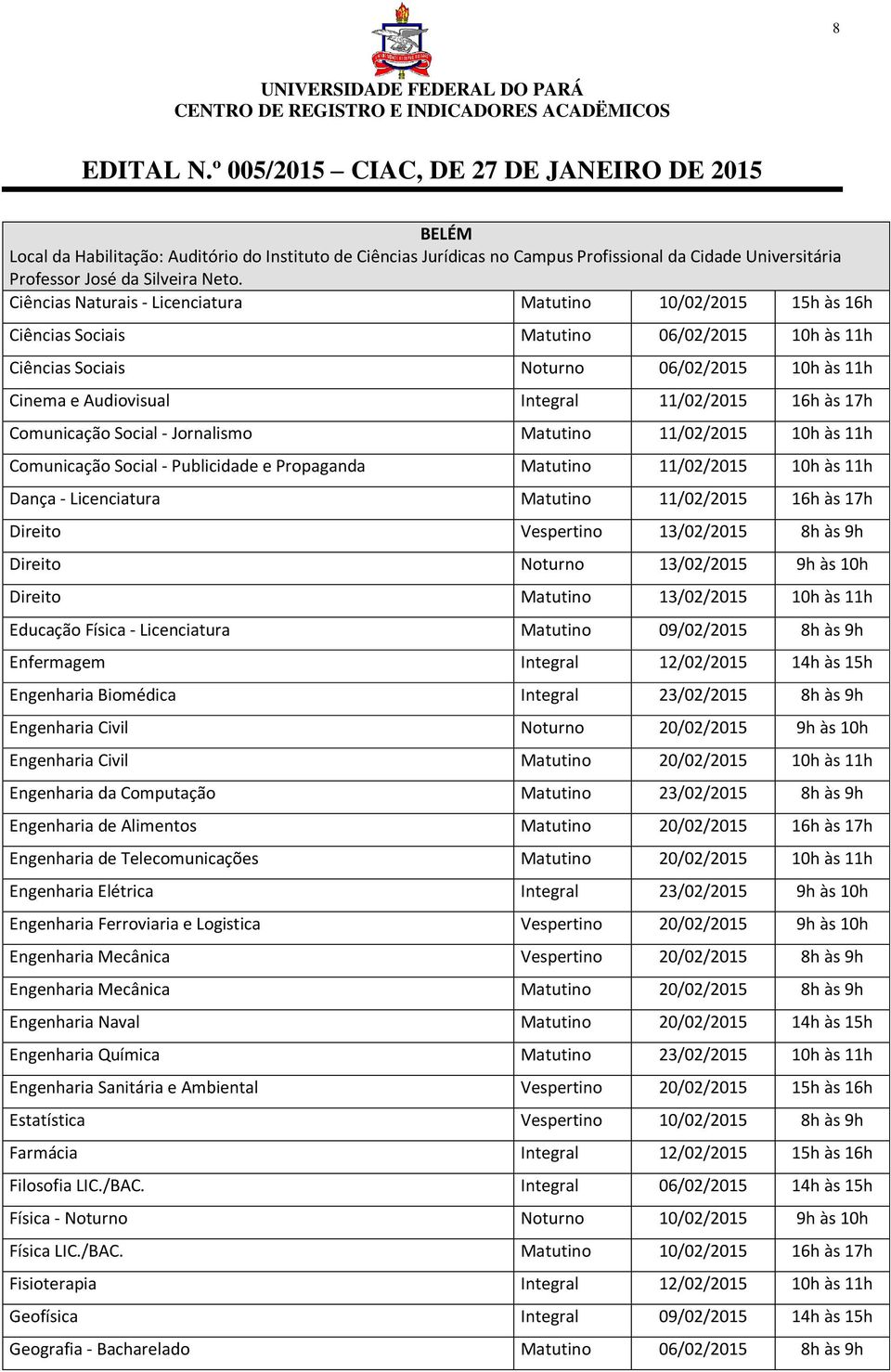 16h às 17h Comunicação Social - Jornalismo Matutino 11/02/2015 10h às 11h Comunicação Social - Publicidade e Propaganda Matutino 11/02/2015 10h às 11h Dança - Licenciatura Matutino 11/02/2015 16h às