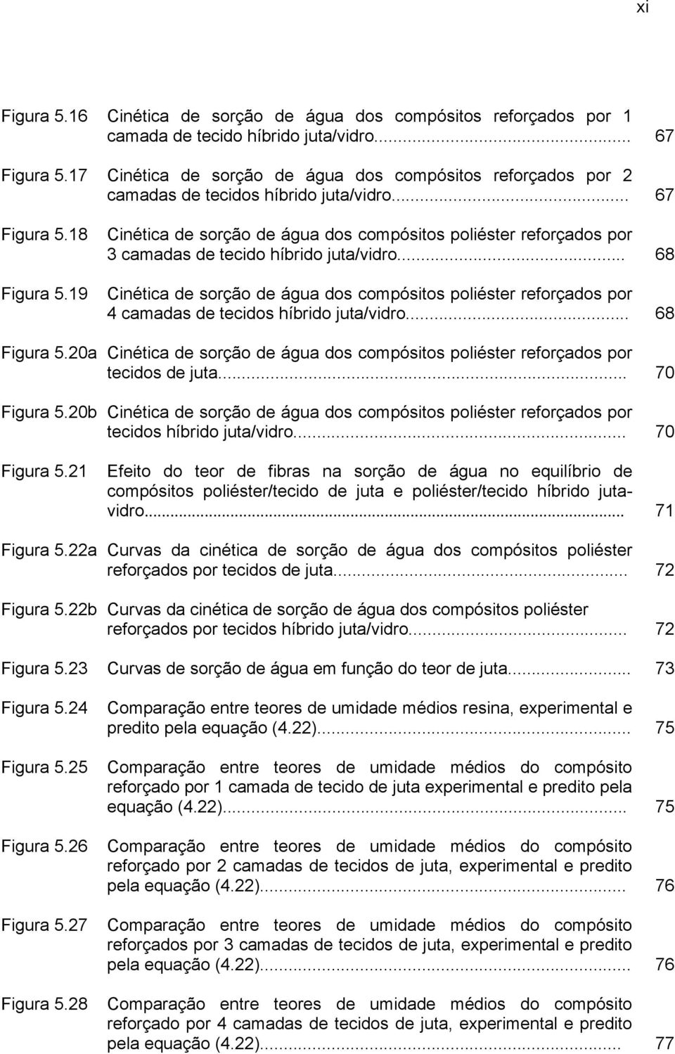 19 Cinética de sorção de água dos compósitos poliéster reforçados por 3 camadas de tecido híbrido juta/vidro.