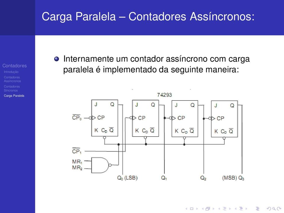 com carga paralela é